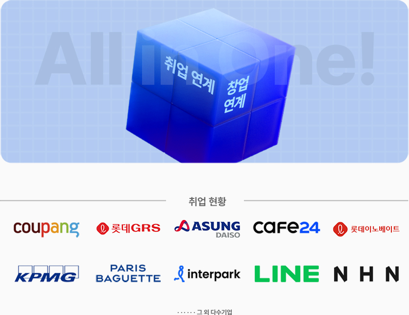 취업현황