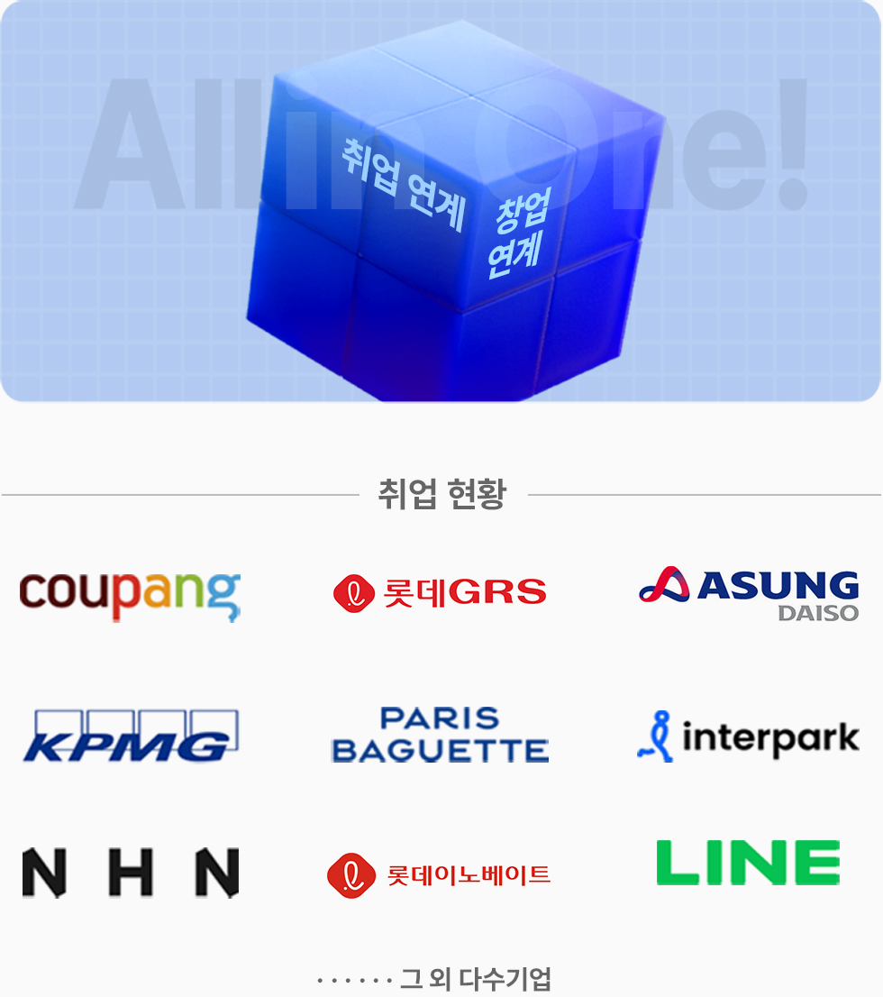 취업현황