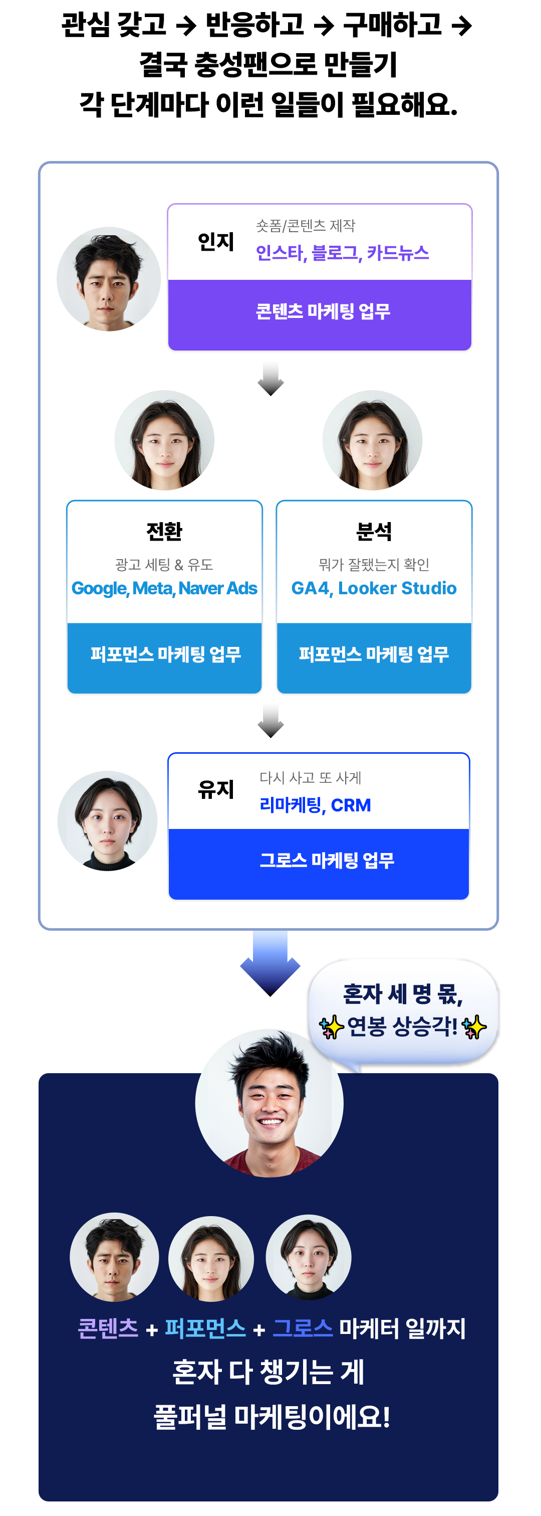 2step_2